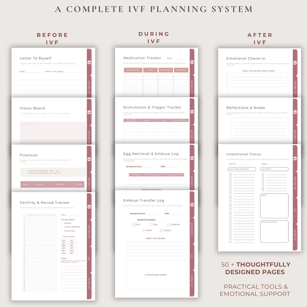 Complete IVF planning system overview showing before, during, and after IVF tracker pages including medication logs and emotional reflection pages.