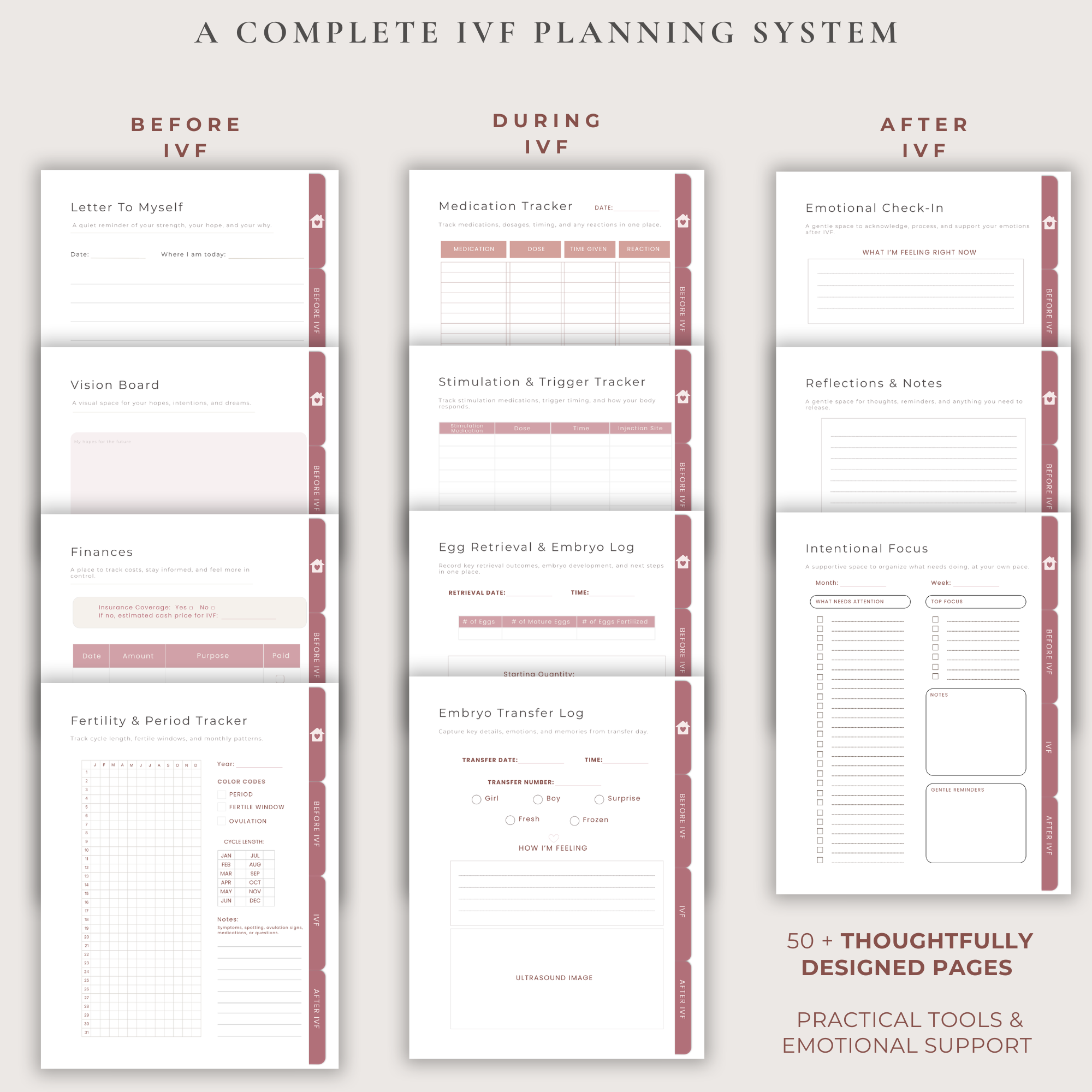 Complete IVF planning system overview showing before, during, and after IVF tracker pages including medication logs and emotional reflection pages.