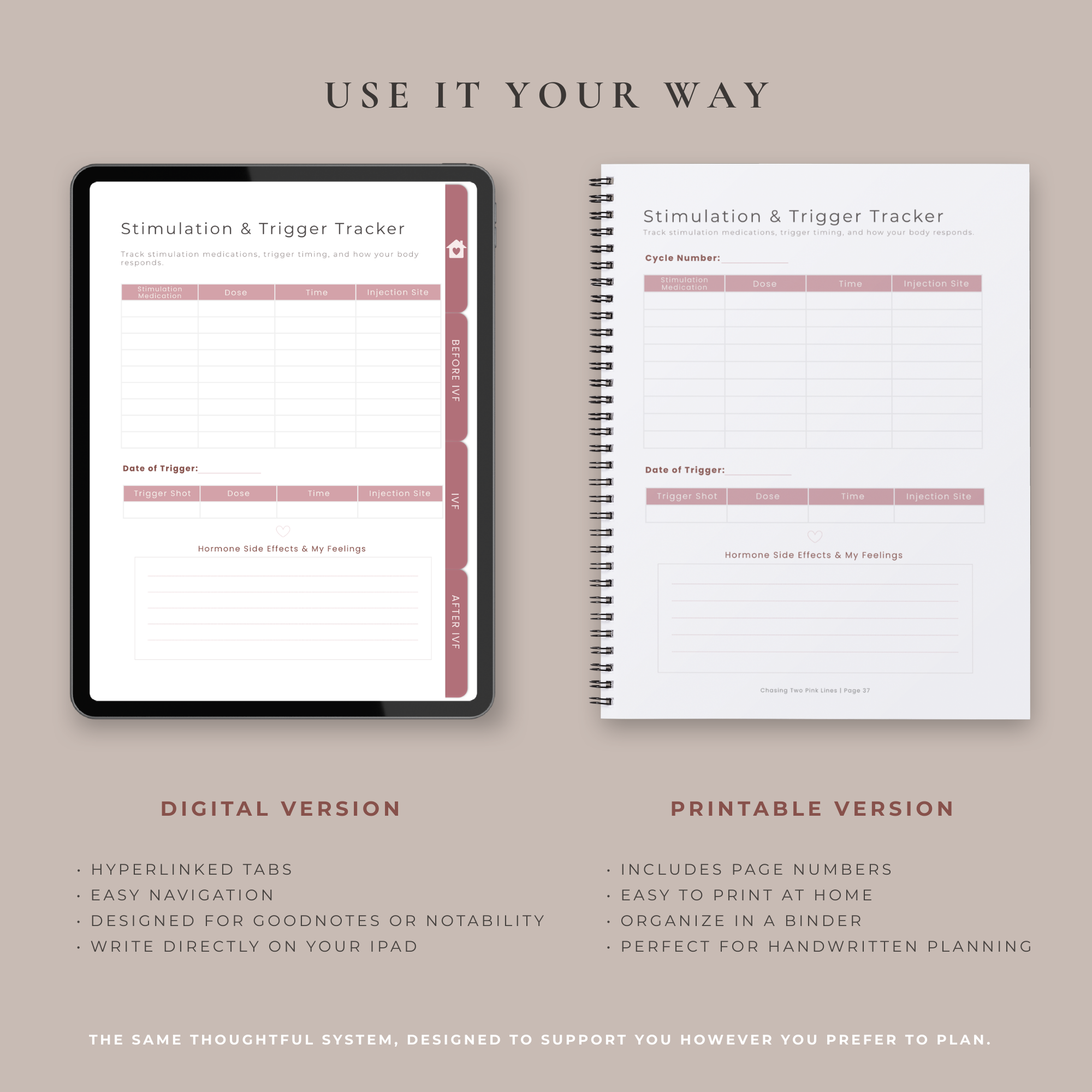 IVF planner available in digital iPad version and printable binder format for fertility treatment organization.