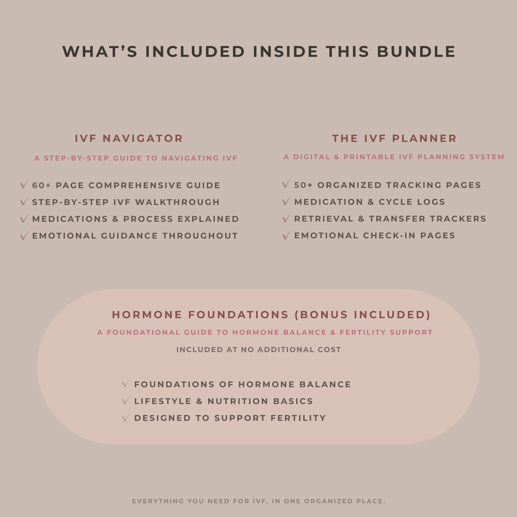 IVF support bundle including IVF Navigator guide, IVF Planner tracking system, and Hormone Foundations fertility guide.